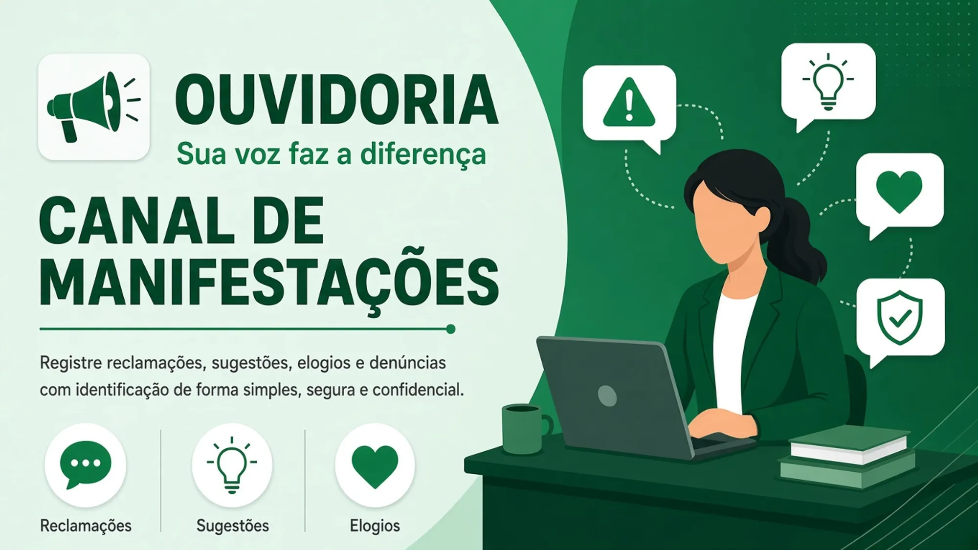 Ouvidoria demais manifestações.